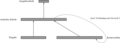 Image:DiagramElmanNet english.png , Image:DiagramElmanNet.png