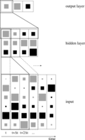 TDNN with english description.