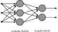Image:MultiLayerNeuralNetwork english.png, Image:MultiLayerNeuralNetwork.png