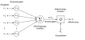 Thumbnail for version as of 15:27, 7 October 2007