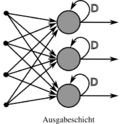 Image:RecurrentLayerNeuralNetwork english.png, Image:RecurrentLayerNeuralNetwork.png